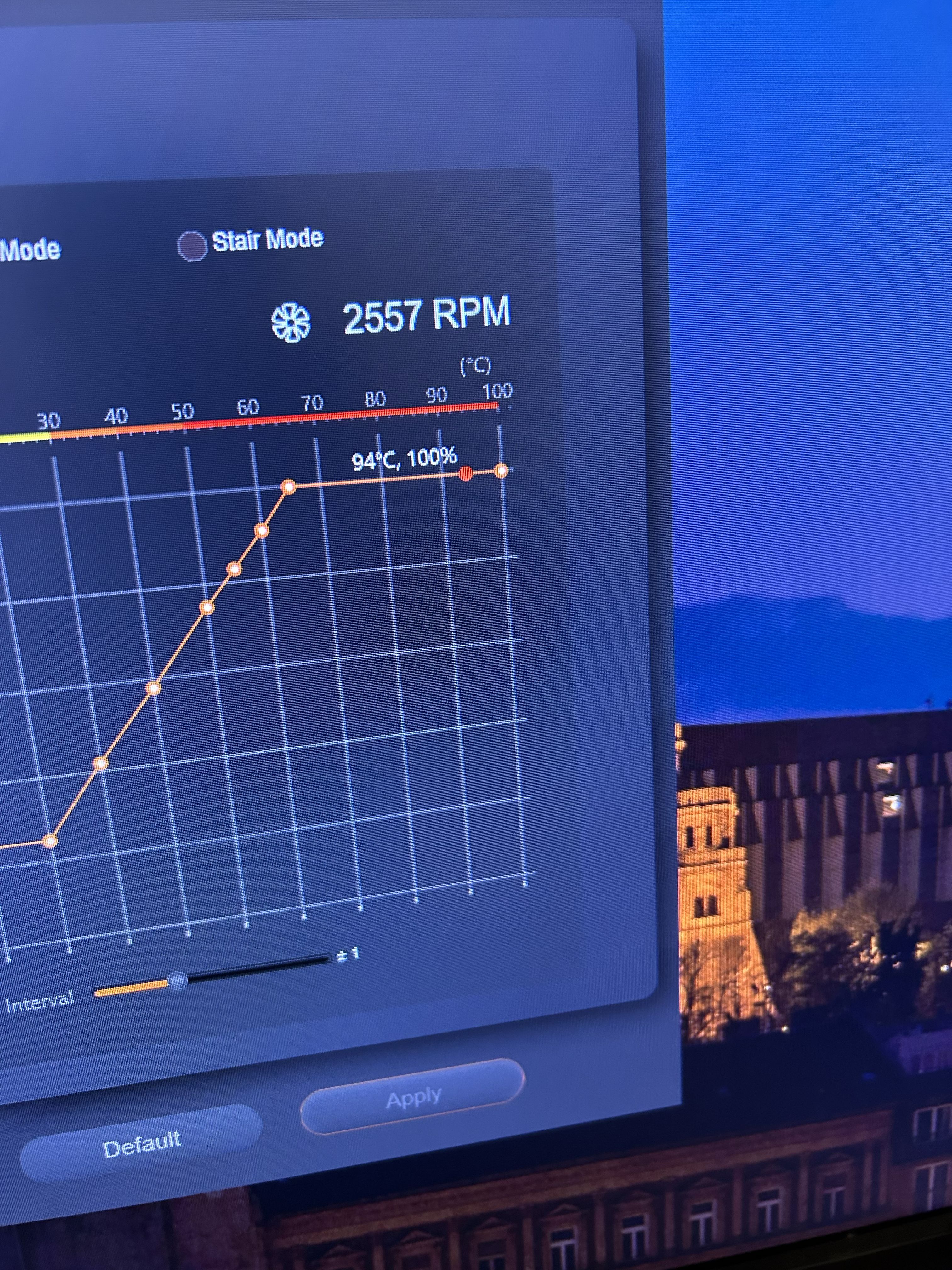 Picture of Graph Showing Awful Thermals