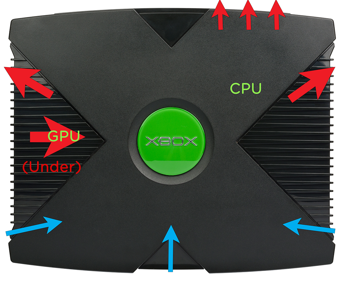 Airflow Layout for Xbox PC